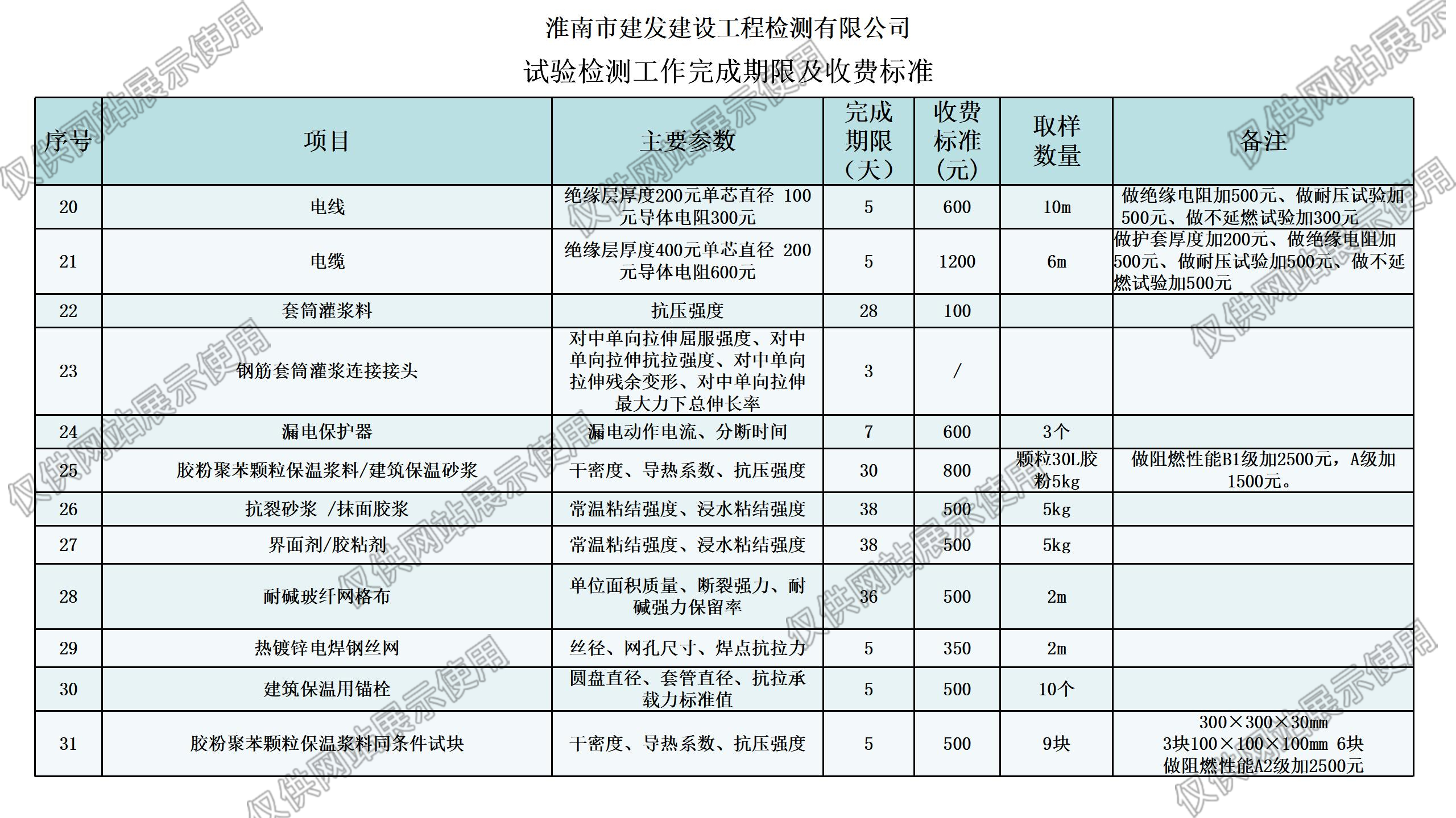 yl6809永利(中国游)官方网站