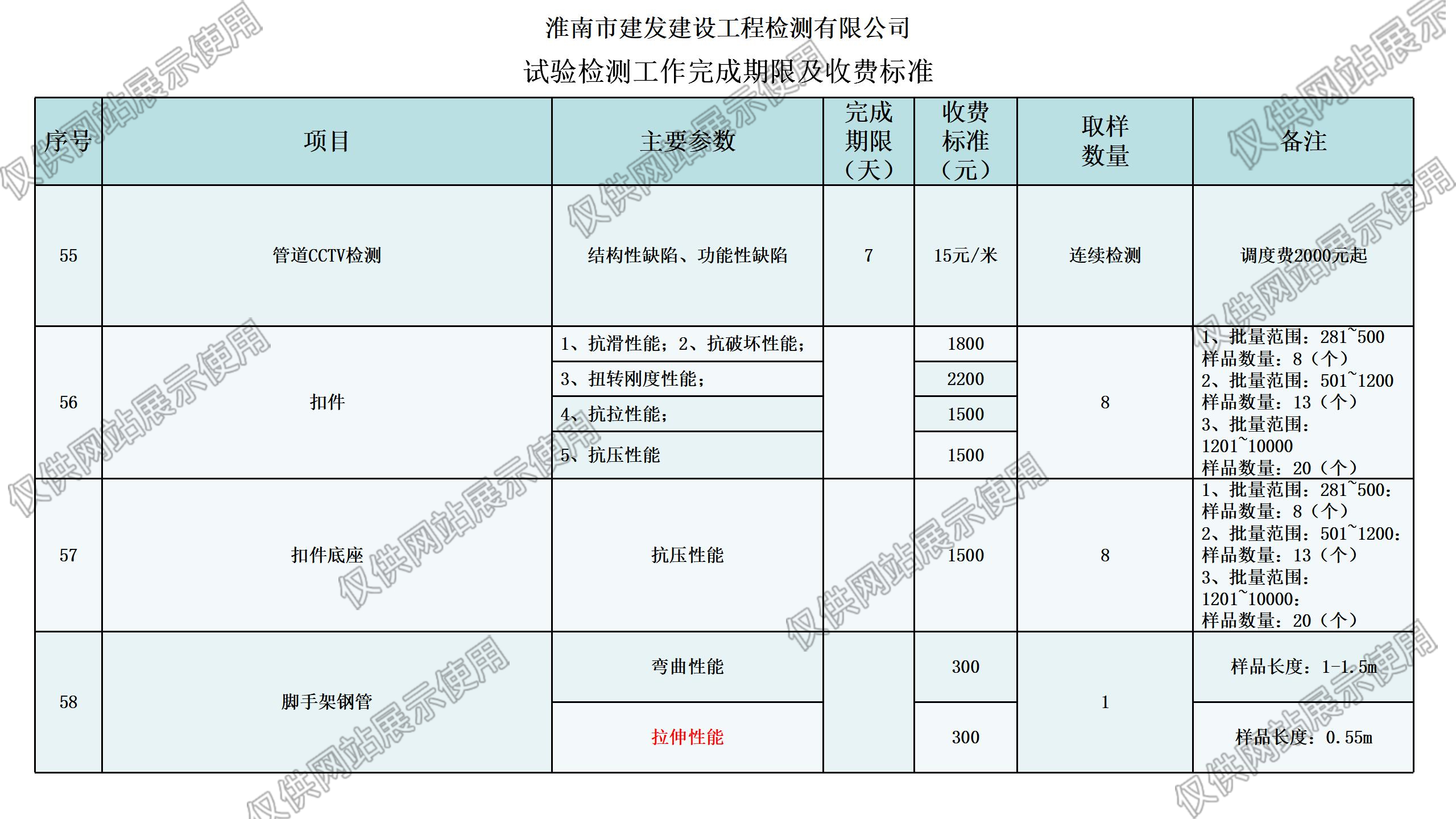 yl6809永利(中国游)官方网站